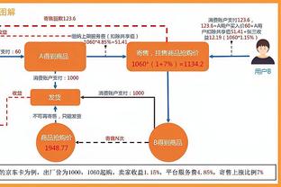 对阵开拓者！阿泰发推：期待湖人打出出色的比赛 并打好下半赛季